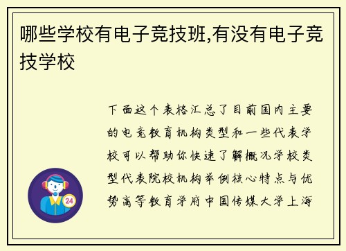哪些学校有电子竞技班,有没有电子竞技学校